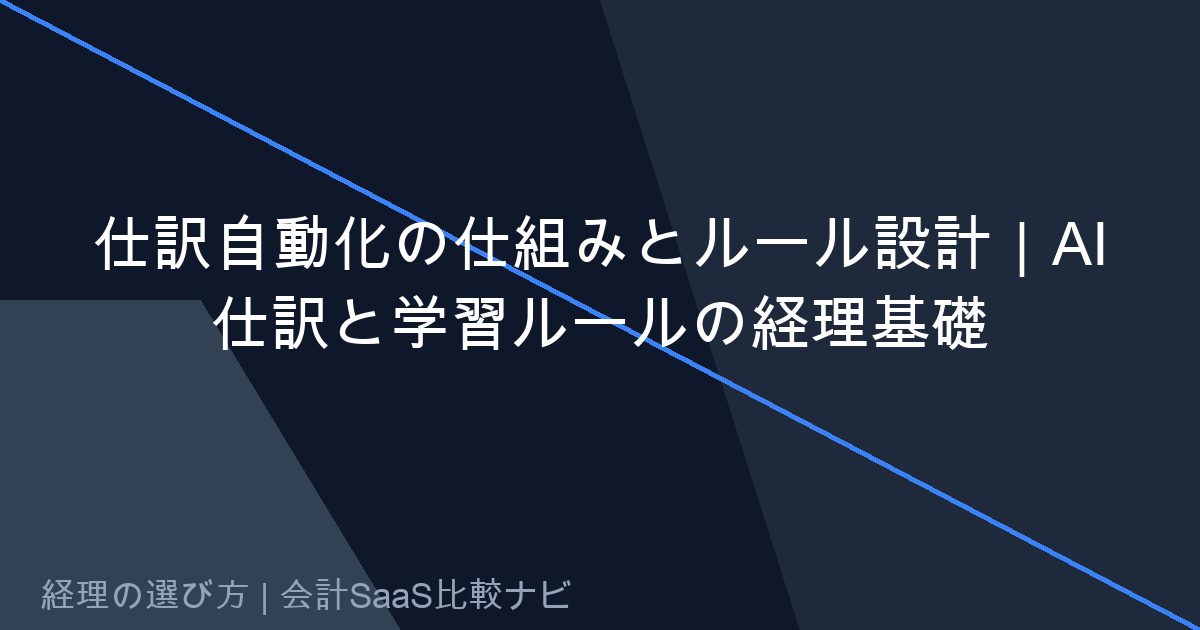 経費精算システム導入による紙・手入力コスト削減イメージ