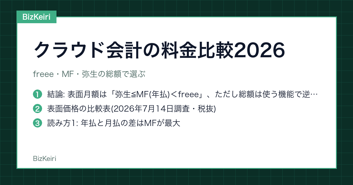 クラウド会計の料金比較2026｜freee・MF・弥生の総額で選ぶ