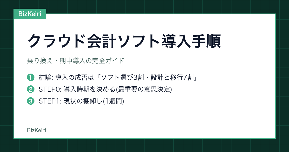 クラウド会計ソフト導入手順｜乗り換え・期中導入の完全ガイド