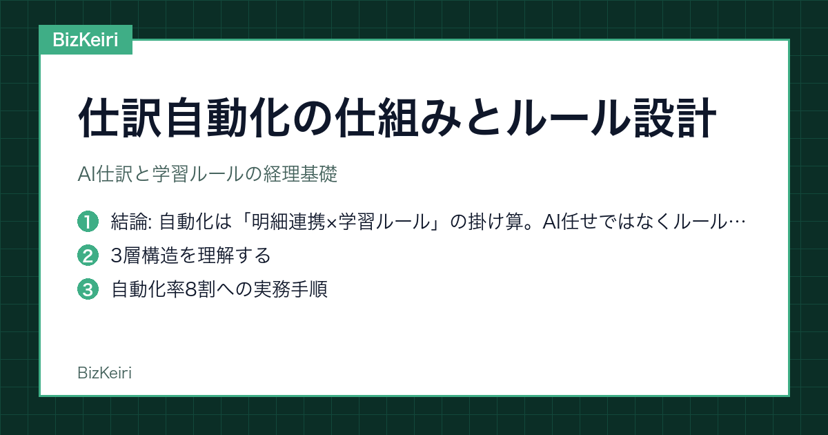 仕訳自動化の仕組みとルール設計｜AI仕訳と学習ルールの経理基礎