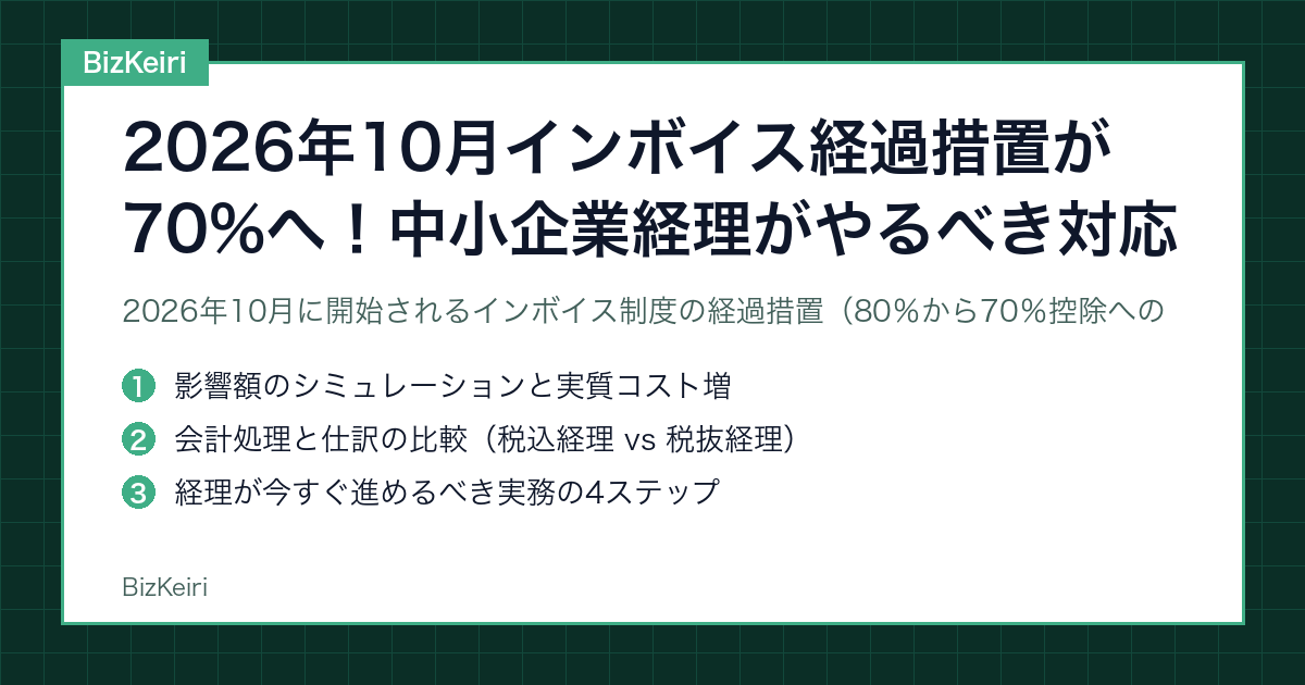 2026年10月インボイス経過措置が70%へ！中小企業経理がやるべき対応