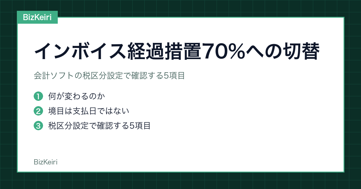 インボイス経過措置70%への切替｜会計ソフトの税区分設定で確認する5項目