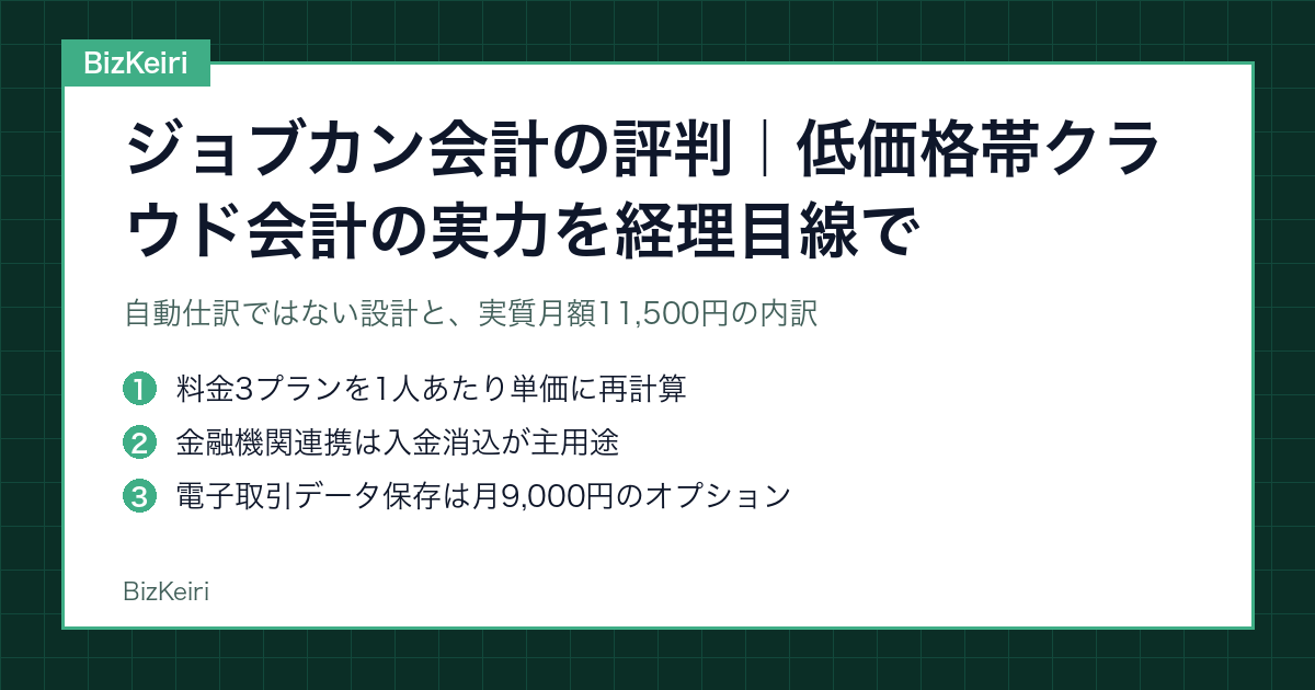 ジョブカン会計の料金3プランと実質月額の要点を示した図版