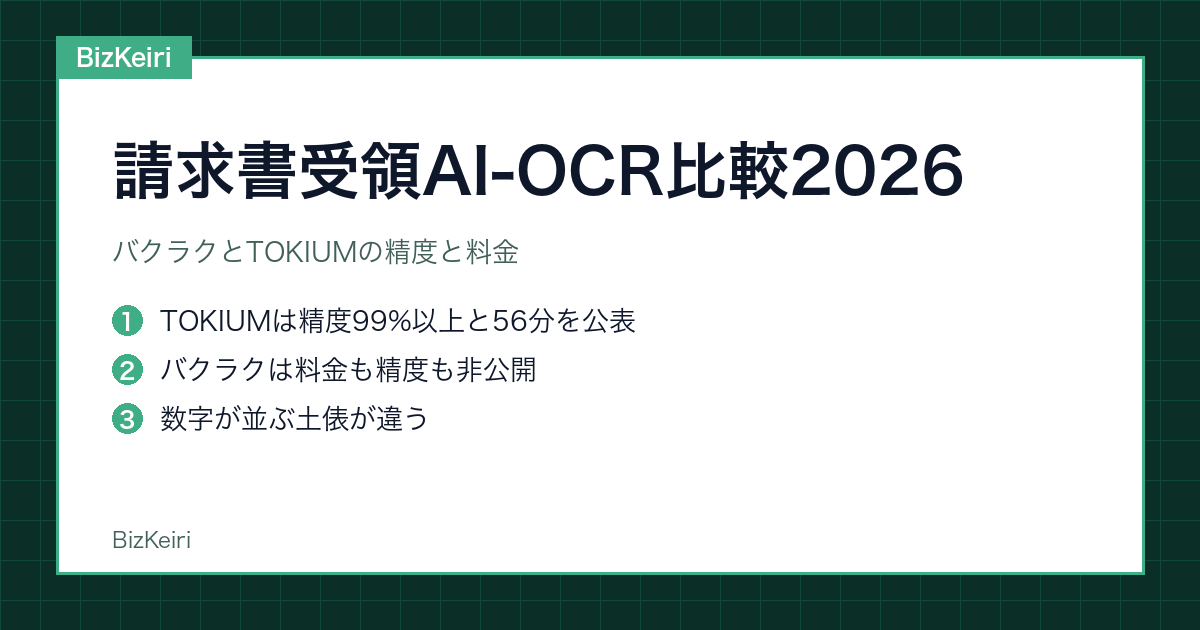 バクラク請求書受取とTOKIUMインボイスの比較記事のアイキャッチ図版