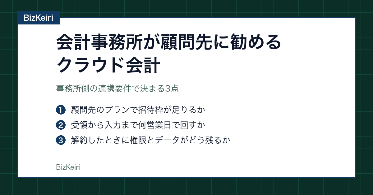 会計事務所が顧問先に勧めるクラウド会計 — 事務所側の連携要件で決まる3点