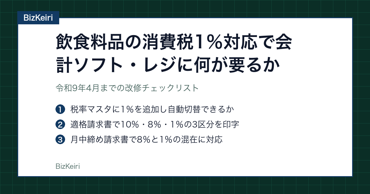 飲食料品の消費税1％対応で会計ソフト・レジに何が要るか