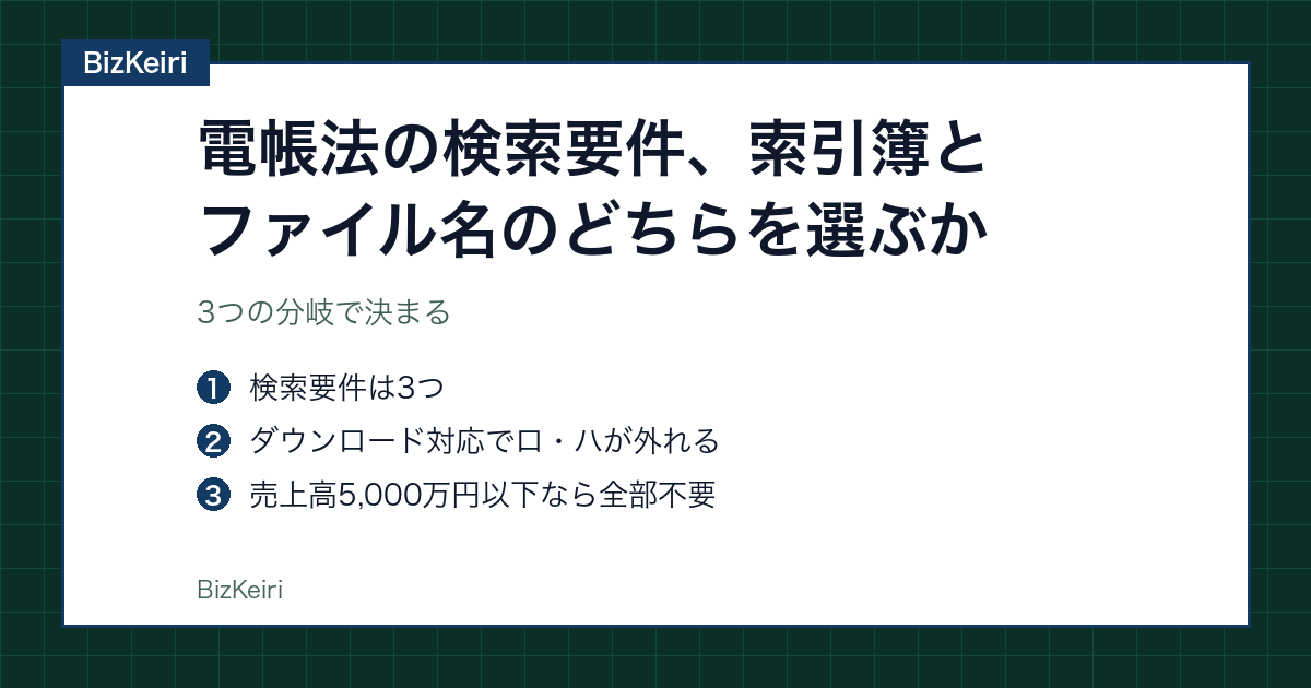 電帳法の検索要件、索引簿とファイル名のどちらを選ぶか