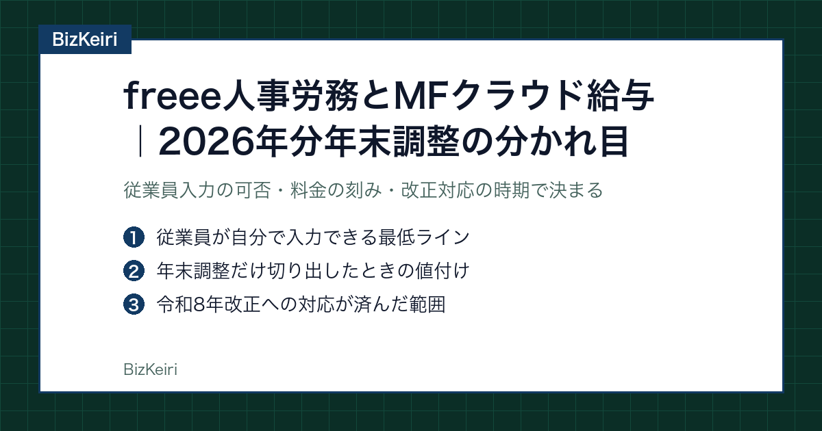 freee人事労務とマネーフォワードクラウド給与の2026年分年末調整の比較を示す図版