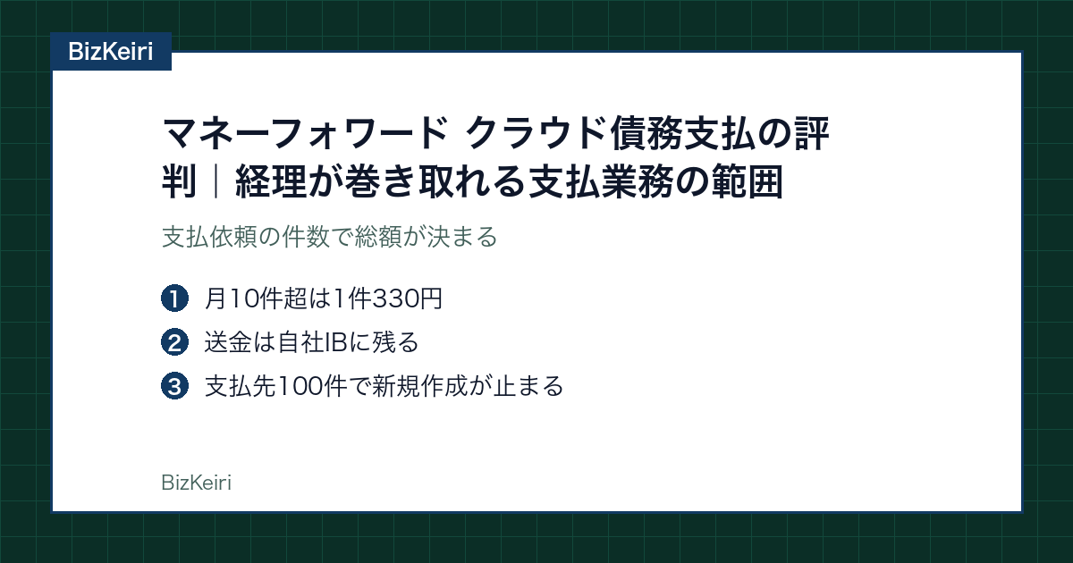 マネーフォワード クラウド債務支払の料金と制約の要点をまとめた図版